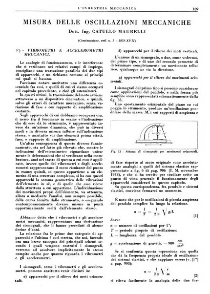 L'industria meccanica rivista quindicinale