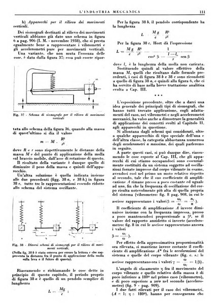 L'industria meccanica rivista quindicinale