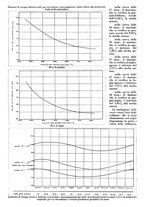 giornale/CFI0356400/1939/unico/00000145