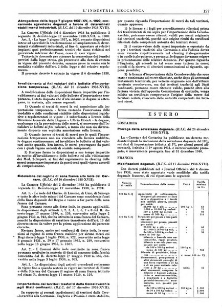 L'industria meccanica rivista quindicinale