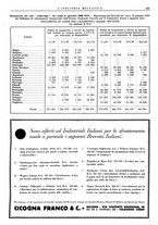giornale/CFI0356400/1939/unico/00000195