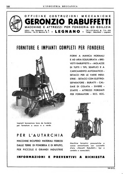 L'industria meccanica rivista quindicinale