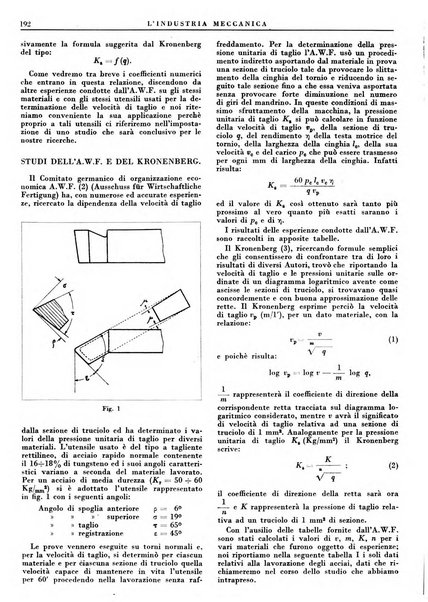 L'industria meccanica rivista quindicinale