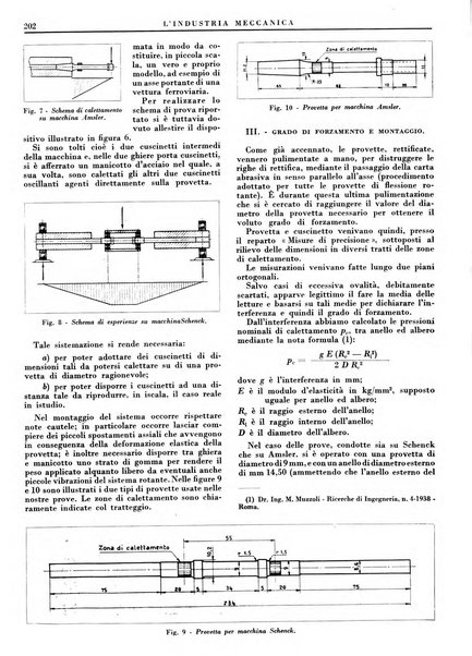 L'industria meccanica rivista quindicinale