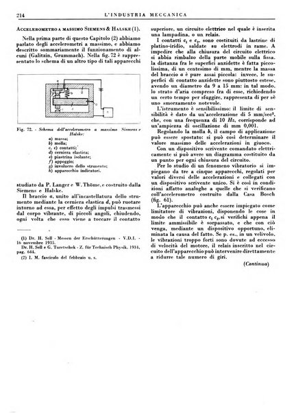 L'industria meccanica rivista quindicinale