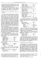 giornale/CFI0356400/1939/unico/00000230