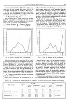 giornale/CFI0356400/1939/unico/00000239