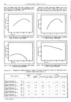 giornale/CFI0356400/1939/unico/00000240