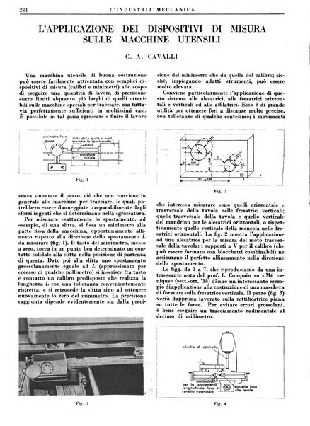 L'industria meccanica rivista quindicinale