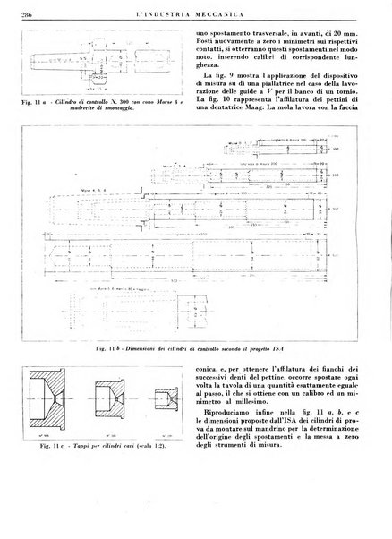 L'industria meccanica rivista quindicinale