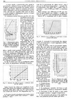 giornale/CFI0356400/1939/unico/00000324