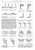 giornale/CFI0356400/1939/unico/00000334