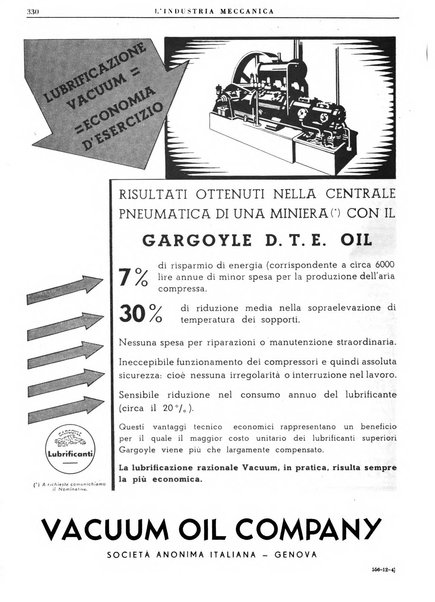 L'industria meccanica rivista quindicinale