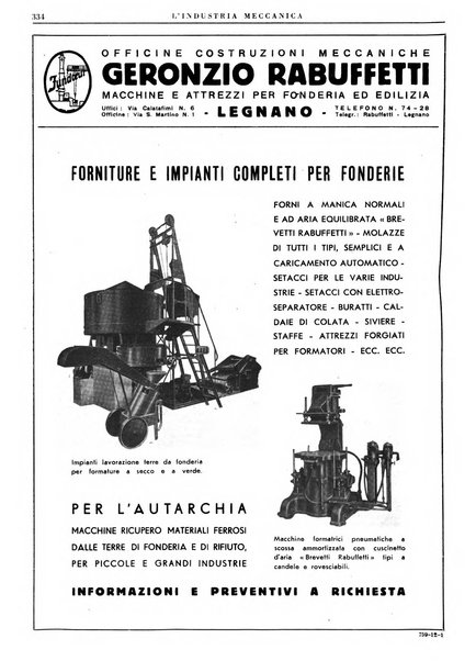 L'industria meccanica rivista quindicinale