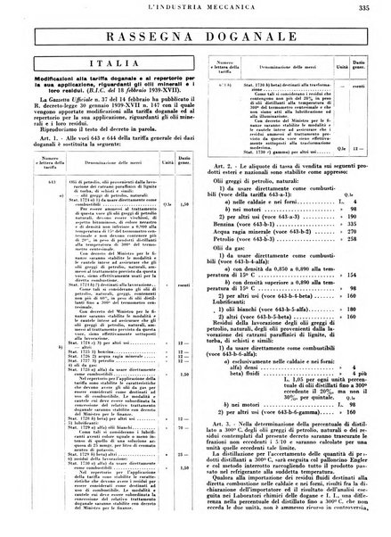 L'industria meccanica rivista quindicinale