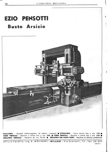 L'industria meccanica rivista quindicinale