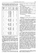 giornale/CFI0356400/1939/unico/00000381