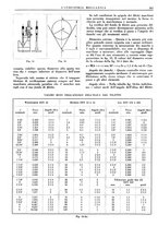 giornale/CFI0356400/1939/unico/00000387