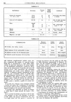 giornale/CFI0356400/1939/unico/00000390