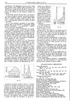 giornale/CFI0356400/1939/unico/00000392