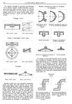 giornale/CFI0356400/1939/unico/00000394