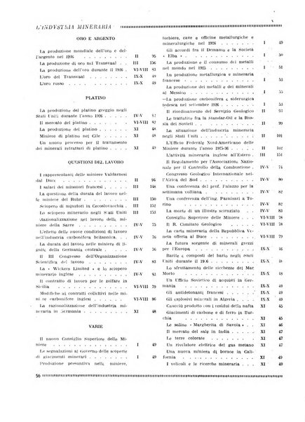 L'industria mineraria bollettino mensile della Federazione nazionale fascista dell'industria mineraria