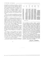 giornale/CFI0356401/1927/unico/00000038