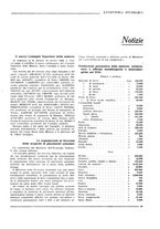 giornale/CFI0356401/1927/unico/00000065