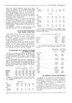 giornale/CFI0356401/1927/unico/00000067