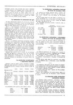 giornale/CFI0356401/1927/unico/00000069