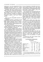 giornale/CFI0356401/1927/unico/00000078