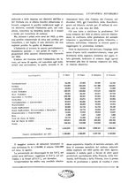 giornale/CFI0356401/1927/unico/00000103