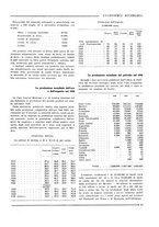 giornale/CFI0356401/1927/unico/00000115