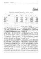 giornale/CFI0356401/1927/unico/00000172