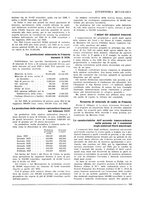 giornale/CFI0356401/1927/unico/00000173