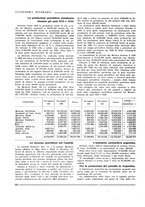 giornale/CFI0356401/1927/unico/00000178