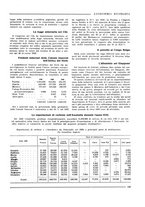 giornale/CFI0356401/1927/unico/00000179