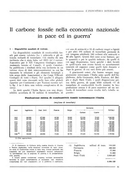 L'industria mineraria bollettino mensile della Federazione nazionale fascista dell'industria mineraria