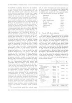 giornale/CFI0356401/1927/unico/00000200