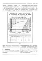 giornale/CFI0356401/1927/unico/00000211