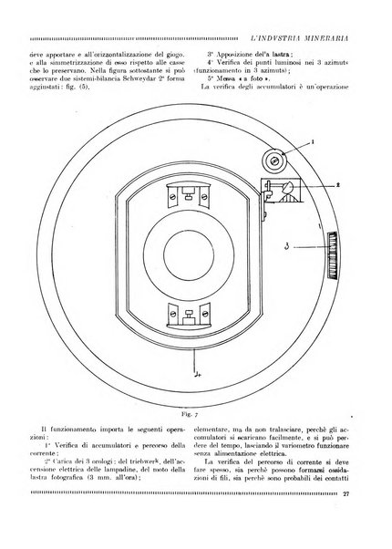 L'industria mineraria bollettino mensile della Federazione nazionale fascista dell'industria mineraria