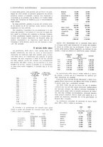 giornale/CFI0356401/1927/unico/00000354