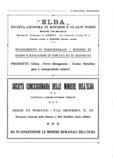 L'industria mineraria bollettino mensile della Federazione nazionale fascista dell'industria mineraria