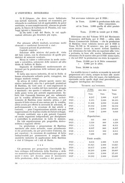 L'industria mineraria bollettino mensile della Federazione nazionale fascista dell'industria mineraria