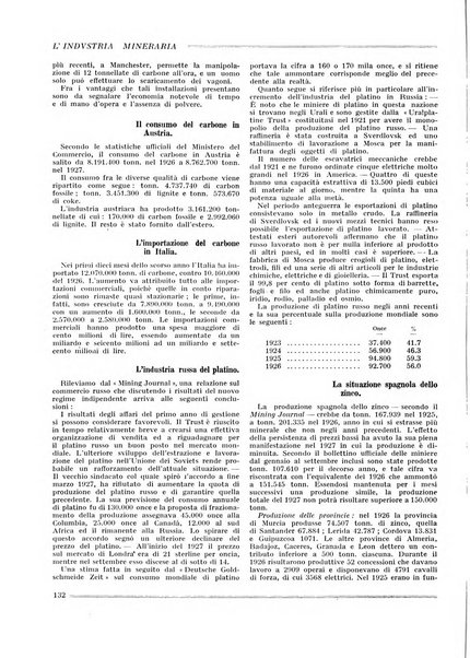 L'industria mineraria bollettino mensile della Federazione nazionale fascista dell'industria mineraria