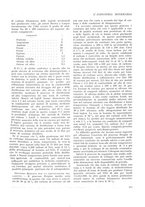 giornale/CFI0356401/1928/unico/00000177