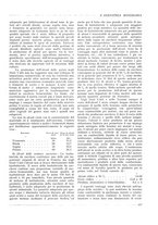 giornale/CFI0356401/1928/unico/00000179