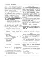 giornale/CFI0356401/1928/unico/00000202