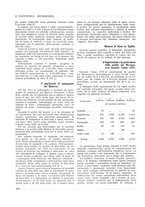 giornale/CFI0356401/1928/unico/00000214