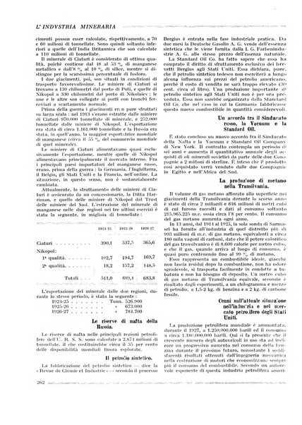 L'industria mineraria bollettino mensile della Federazione nazionale fascista dell'industria mineraria